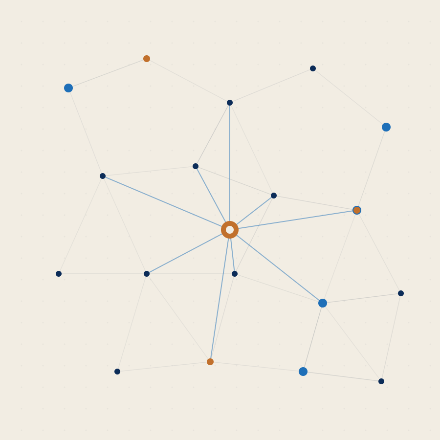 EDOS Logistic — red de transportistas